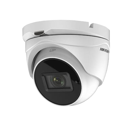 HD Cameras For The Home